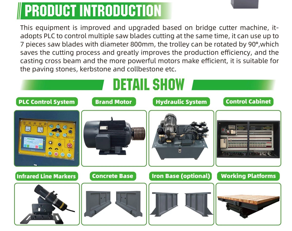 10Multi-blade-Bridge-Cutter02 10Multi-blade-Bridge-Cutter02